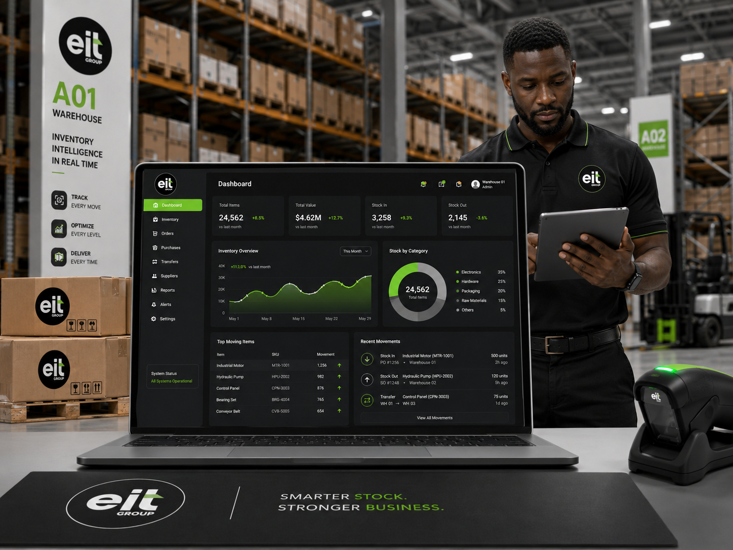 Perceuse industrielle